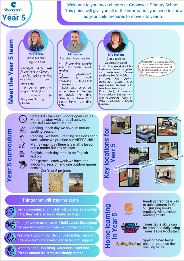 Year 5 Parent Information 2026-2027