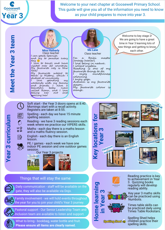 Year 3 Parent Information 2026-2027